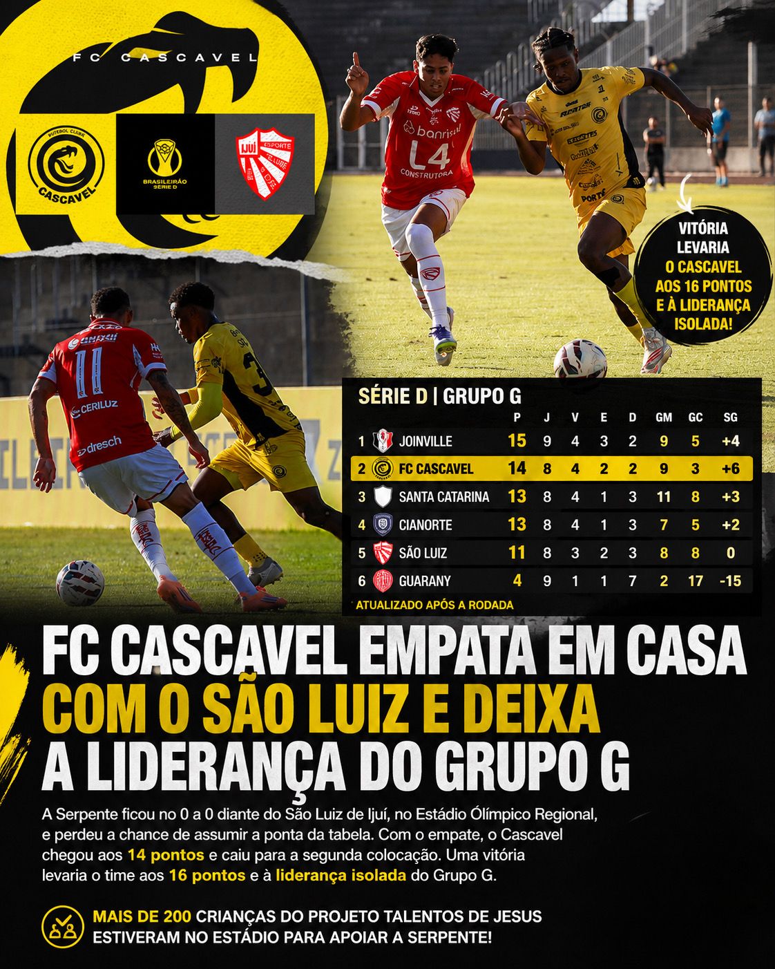 FC CASCAVEL EMPATA COM O SÃO LUIZ E PERDE A CHANCE DE ASSUMIR A LIDERANÇA