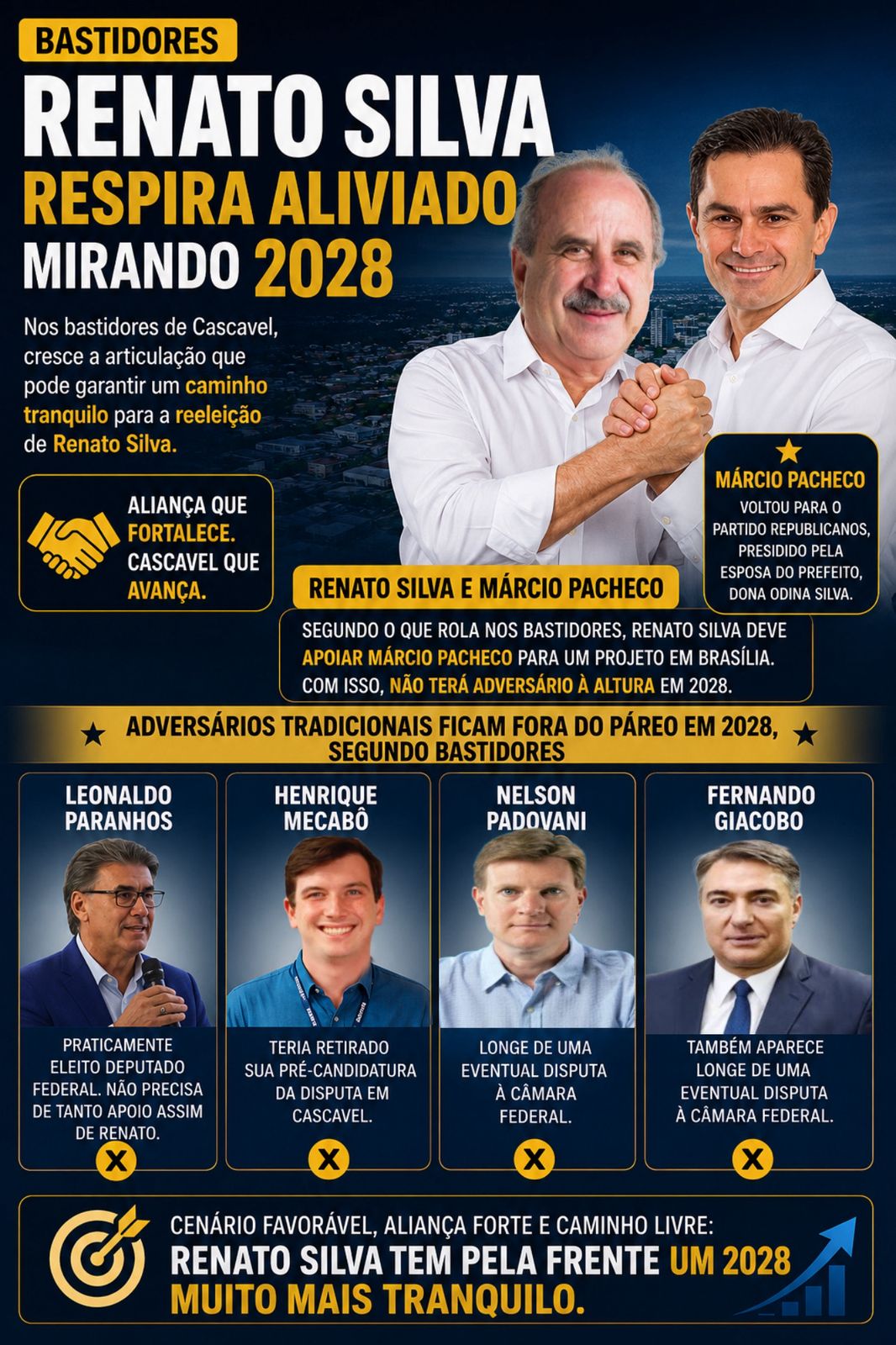 BASTIDORES | Renato Silva respira aliviado mirando 2028
