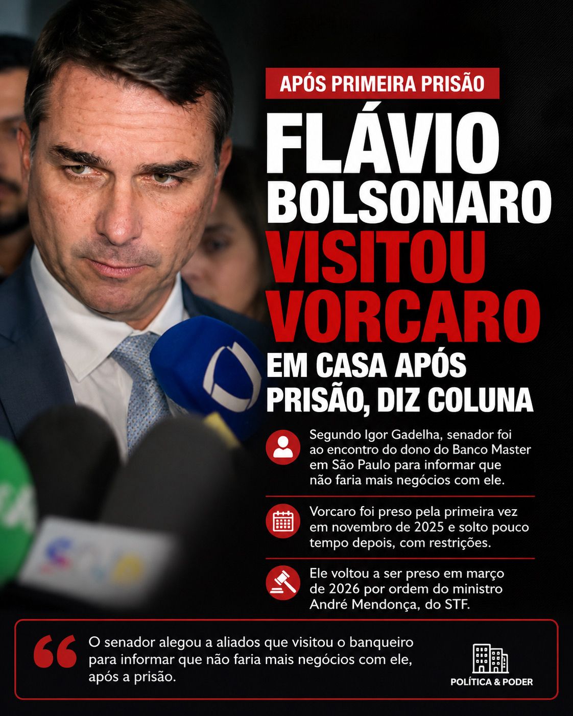 METRÓPOLES AFIRMA QUE FLÁVIO BOLSONARO VISITOU DONO DO BANCO MASTER APÓS PRISÃO