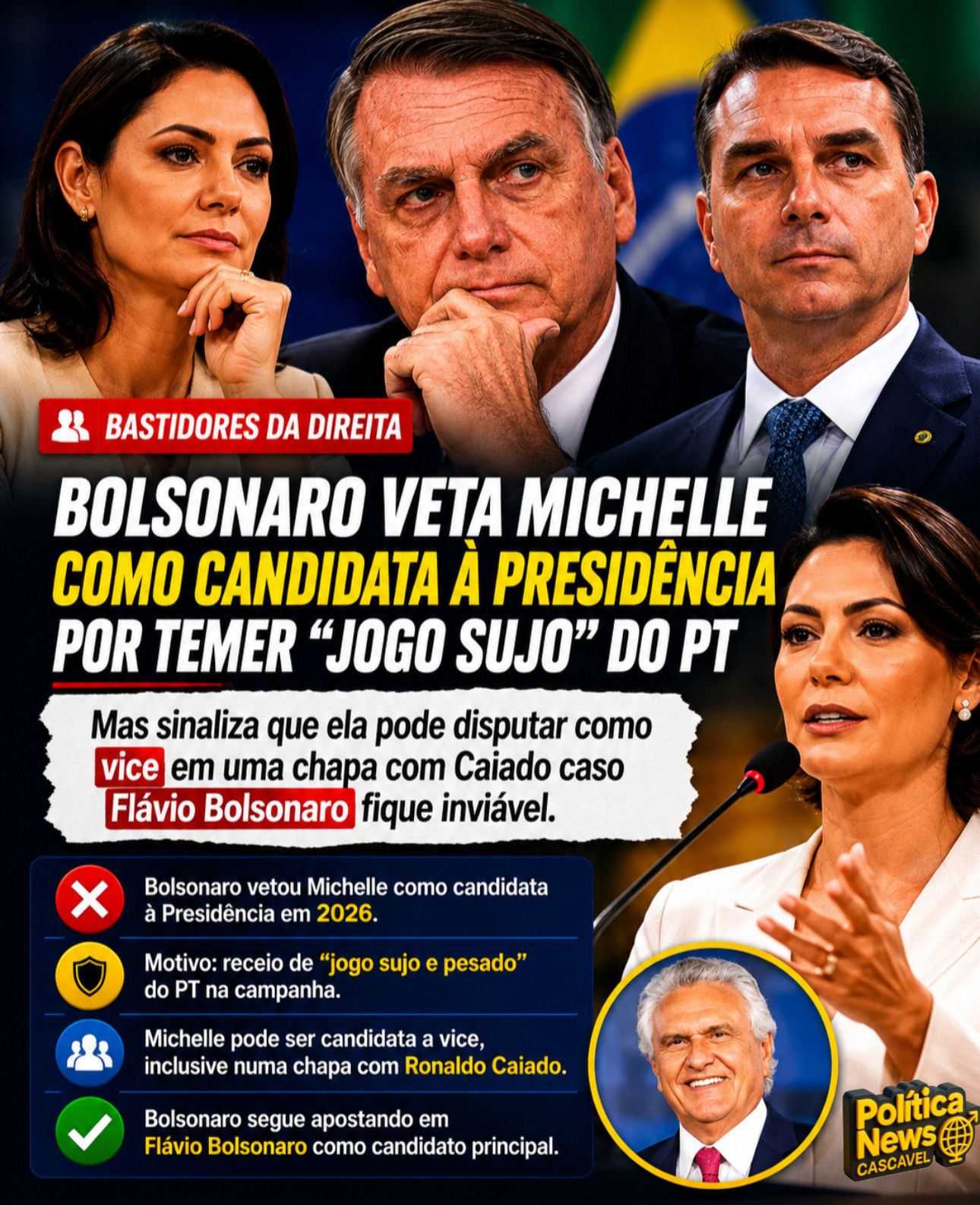 Bastidores da direita: Bolsonaro prioriza Flávio em 2026 e Michelle pode surgir como vice, diz colunista