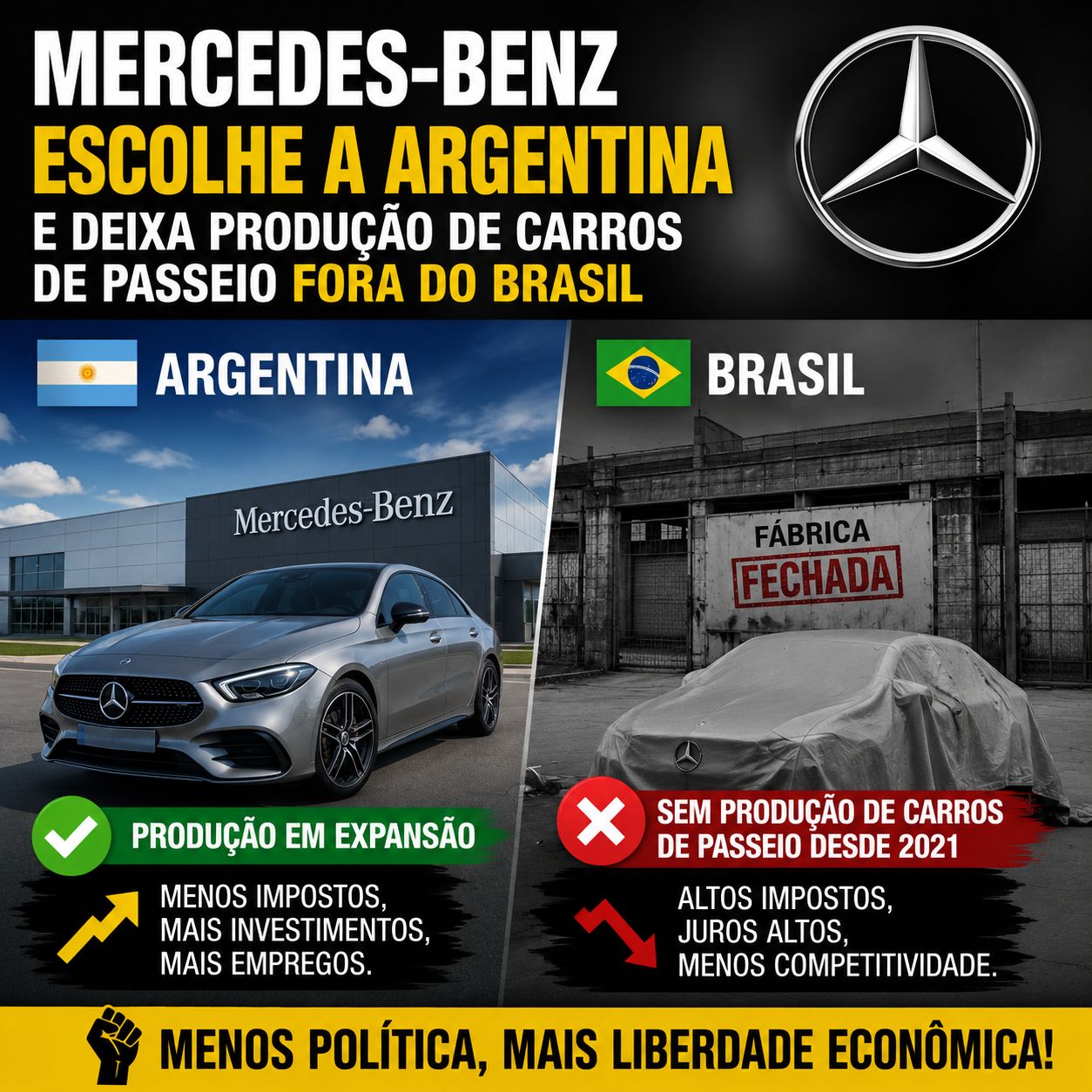 Mercedes-Benz amplia produção na Argentina após encerrar fábrica de carros no Brasil