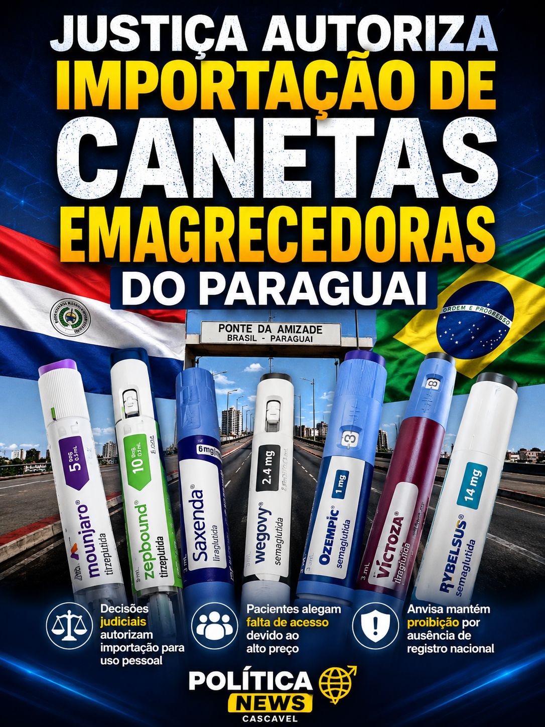 JUSTIÇA AUTORIZA IMPORTAÇÃO DE CANETAS EMAGRECEDORAS DO PARAGUAI E ACENDE DEBATE SOBRE ACESSO A TRATAMENTOS