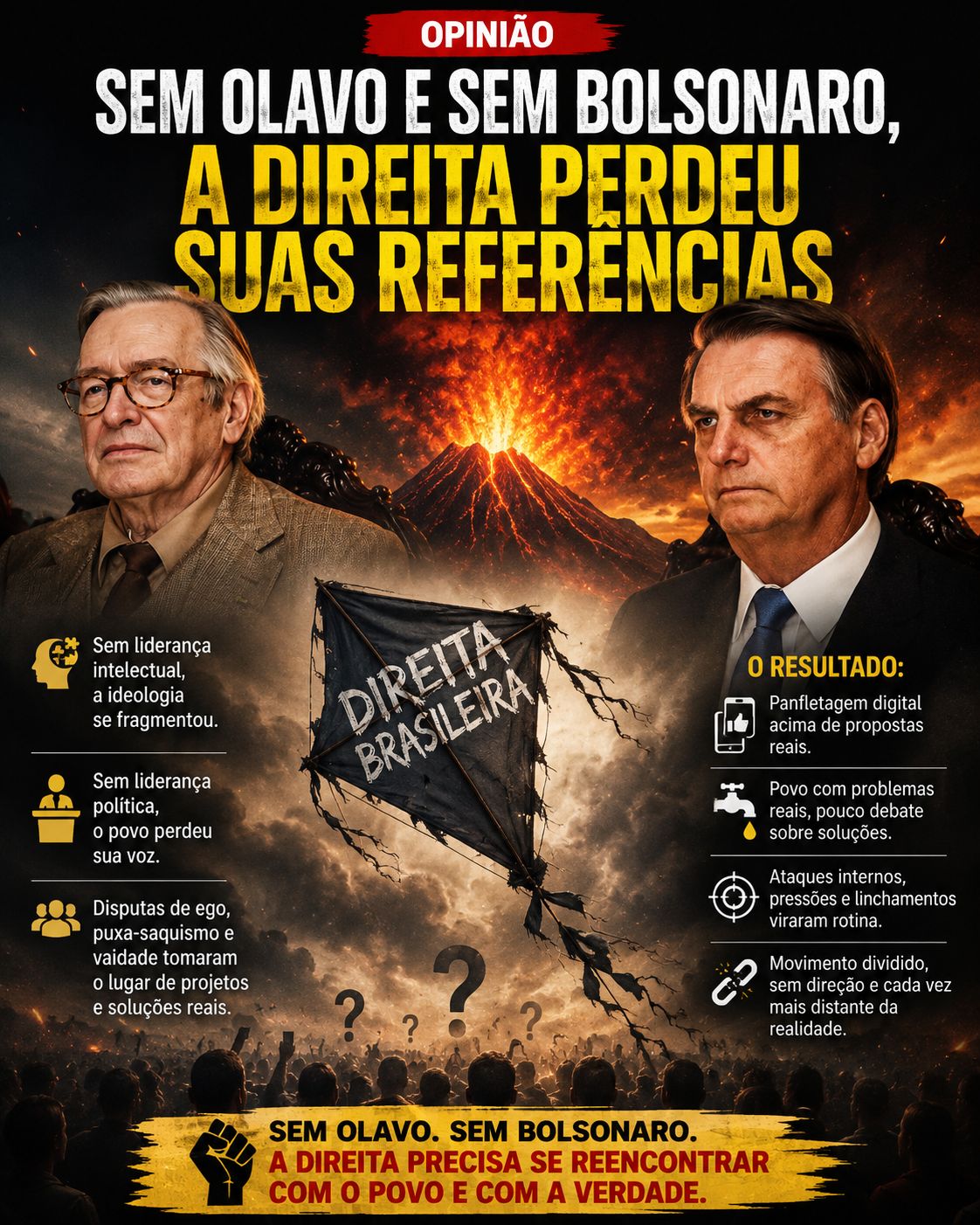 OPINIÃO | Sem Olavo e sem Bolsonaro, a direita perdeu suas referências