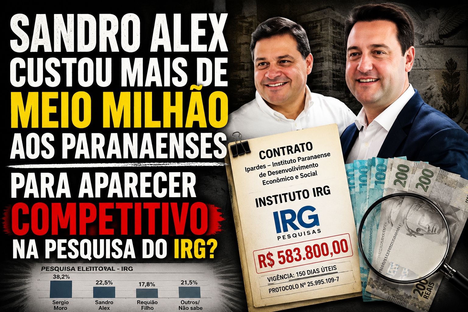 Sandro Alex custou mais de meio milhão aos paranaenses para aparecer competitivo na pesquisa do IRG?