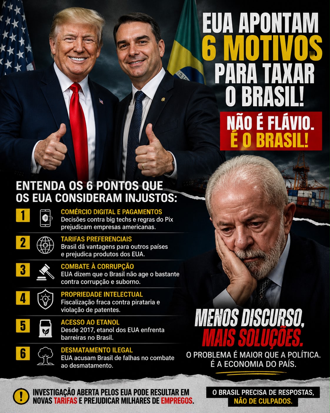 EUA apontam seis práticas comerciais em investigação contra o Brasil; debate vai além de Flávio Bolsonaro