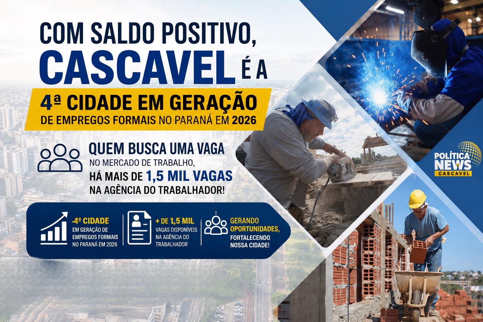 Com saldo positivo, Cascavel é a 4ª cidade em geração de empregos formais no Paraná em 2026