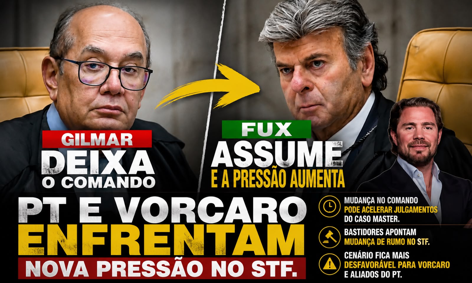 GILMAR DEIXA O COMANDO, FUX ASSUME PT E VORCARO ENFRENTAM  NOVA PRESSÃO NO STF.