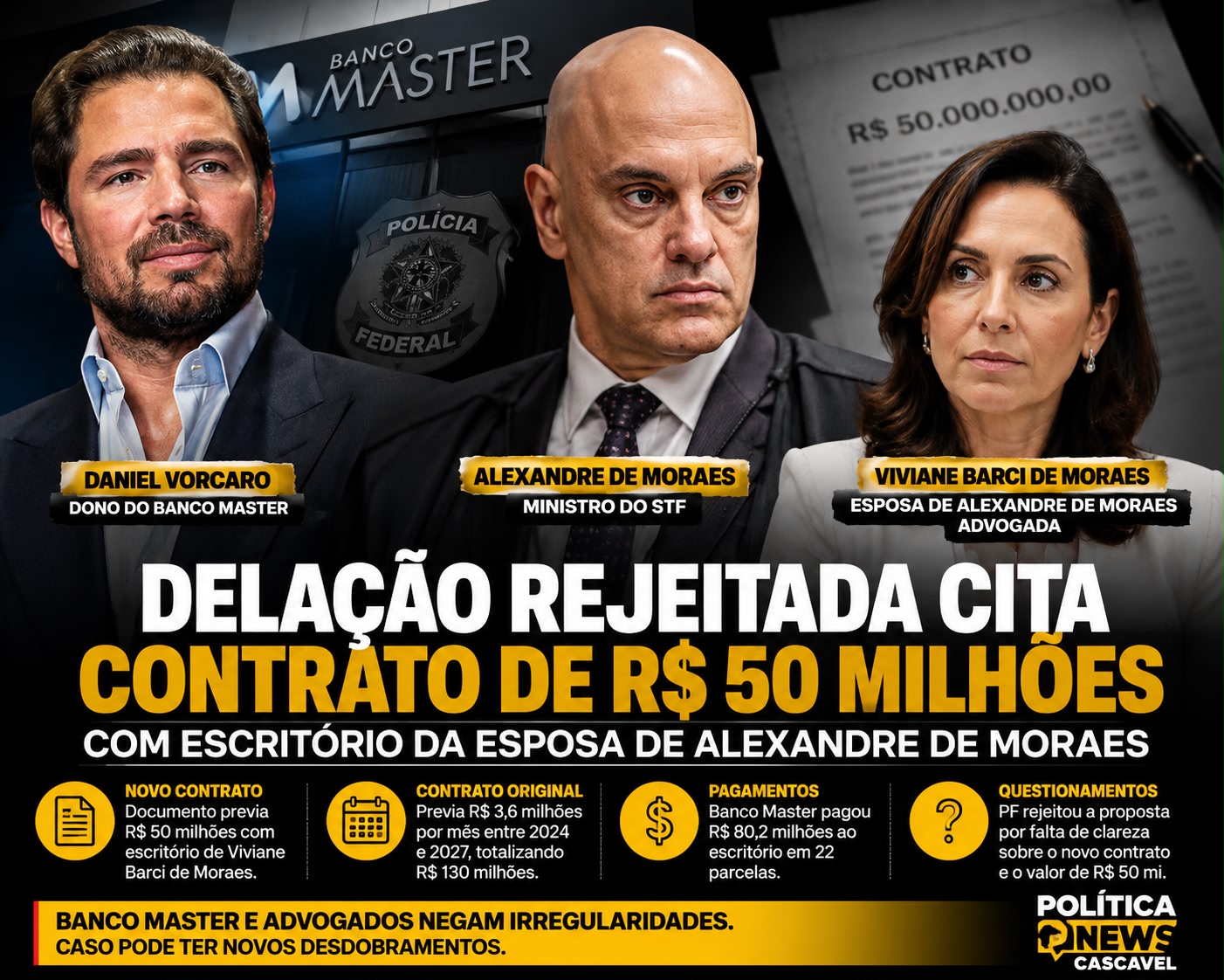 Delação rejeitada de Daniel Vorcaro cita contrato de R$ 50 milhões com escritório ligado à esposa de Moraes