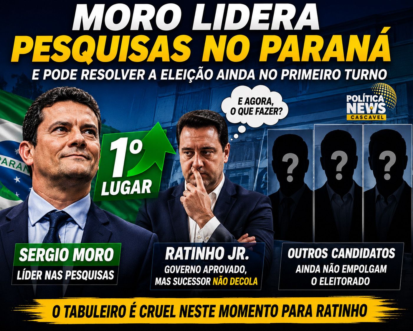 MORO SE CONSOLIDA NAS PESQUISAS E COLOCA PRESSÃO SOBRE O GRUPO DE RATINHO JR.