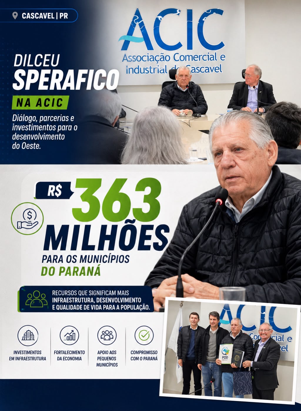 Dilceu Sperafico participa de reunião na ACIC e anuncia R$ 363 milhões para municípios do Paraná
