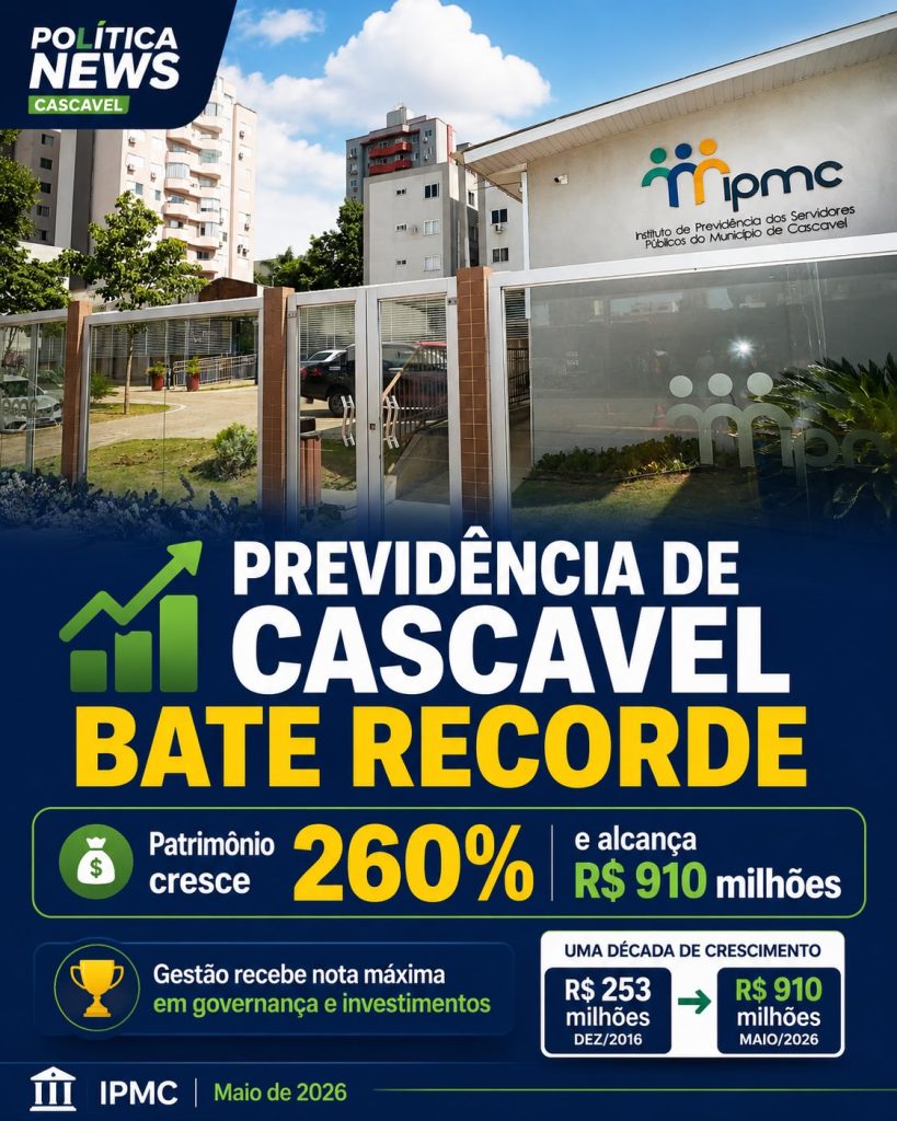 Previdência de Cascavel bate recorde e patrimônio cresce 260% com gestão nota 10