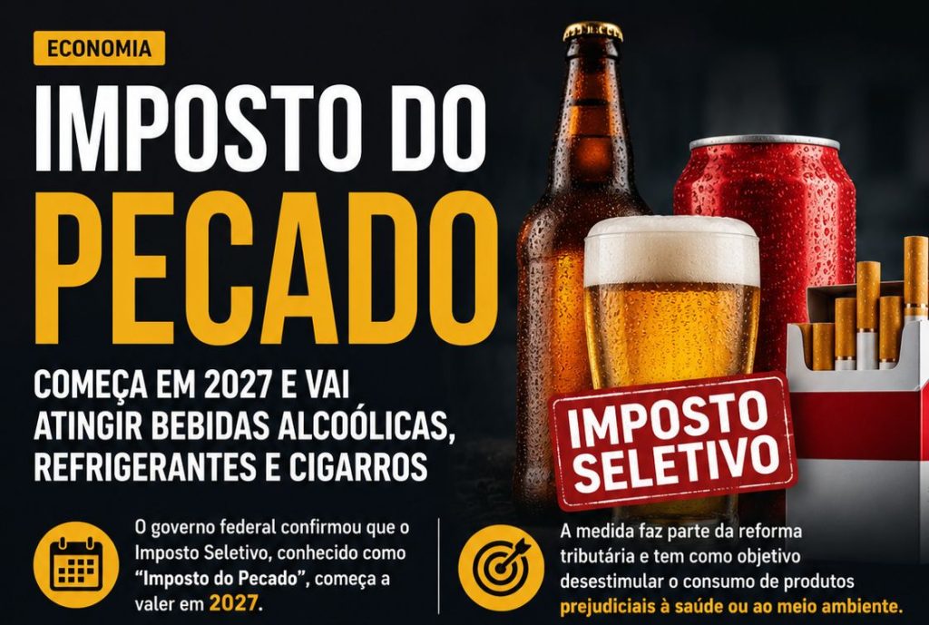 Imposto Seletivo deve encarecer bebidas alcoólicas, refrigerantes e cigarros a partir de 2027