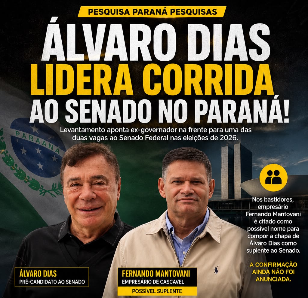 Álvaro Dias lidera corrida ao Senado no Paraná; Fernando Mantovani é citado nos bastidores como possível suplente