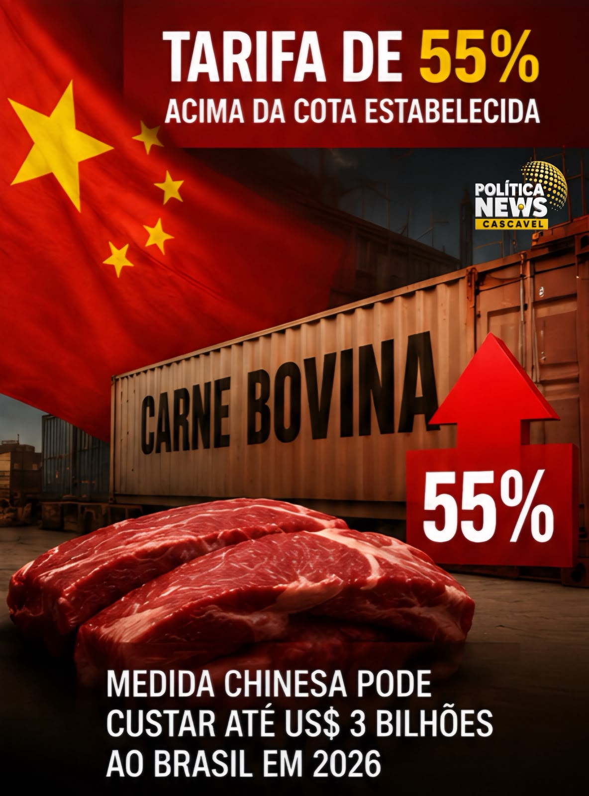CHINA TAXA BRASIL EM 55% E AFETA ECONOMIA DE PONTA A PONTA