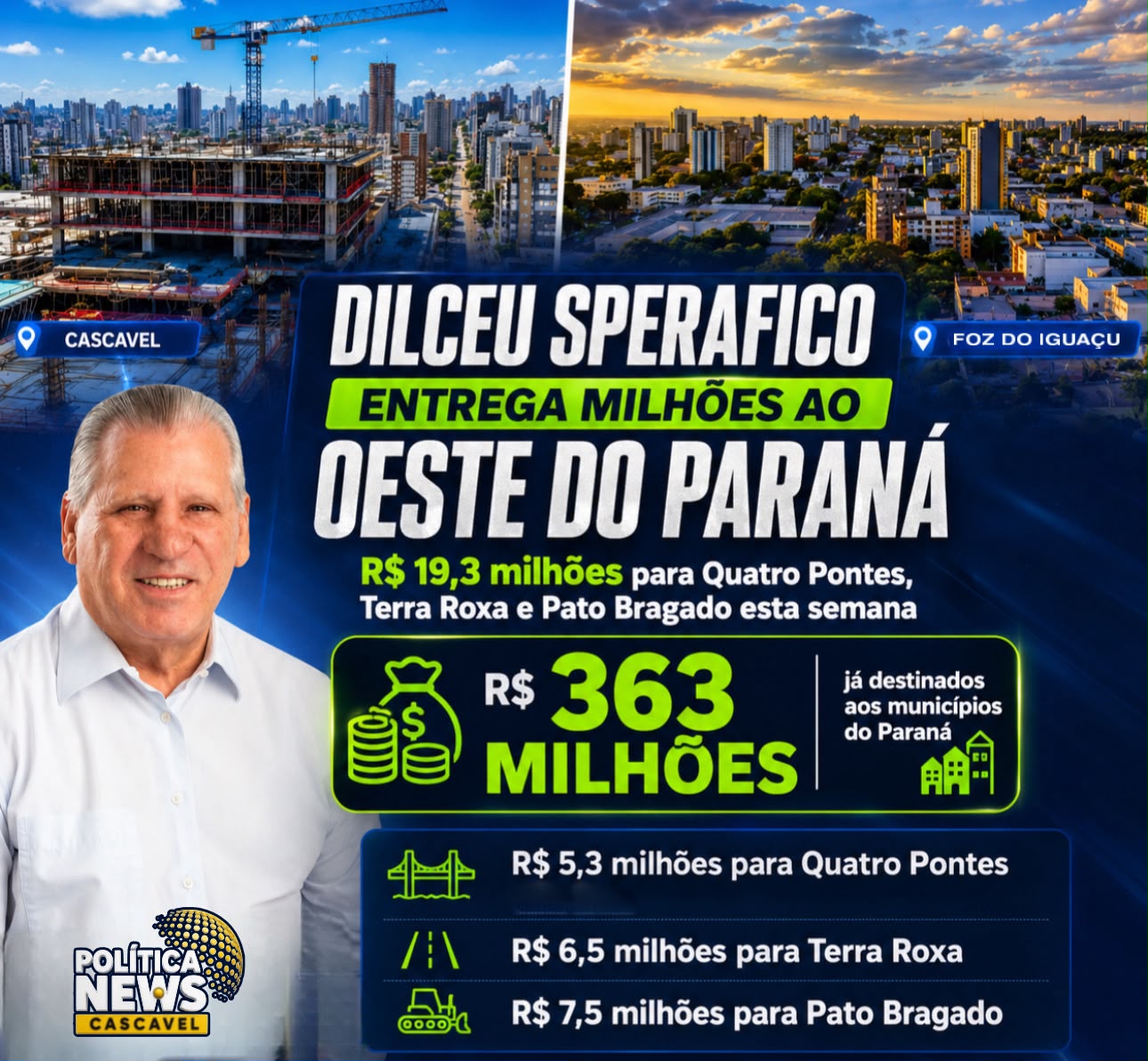 Dilceu Sperafico segue destinando milhões em emendas para o desenvolvimento do Oeste do Paraná